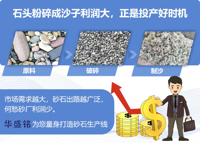 石灰石對輥制砂機(jī)_高品質(zhì)對輥制砂機(jī)_對輥制砂機(jī)的維護(hù)