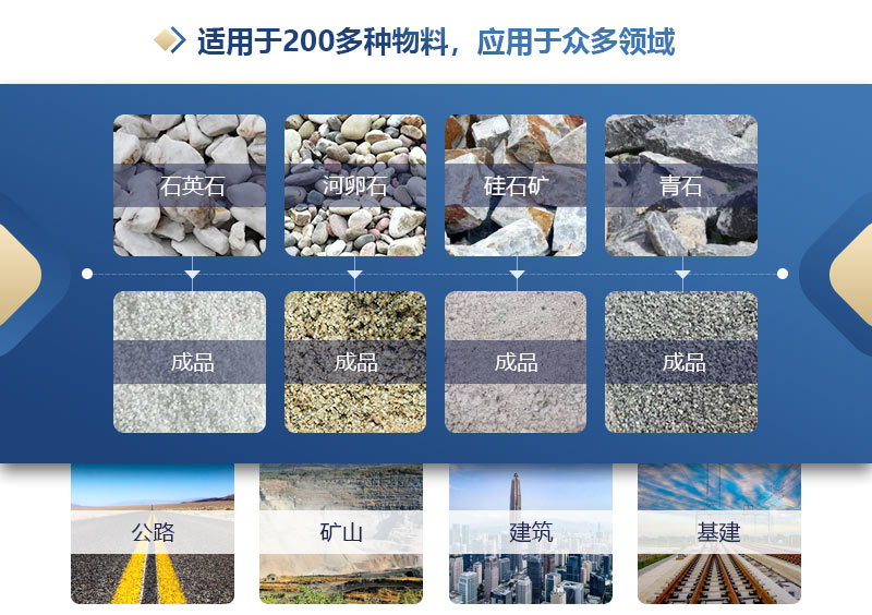 打沙設(shè)備_打沙機設(shè)備大全_打沙設(shè)備哪家好