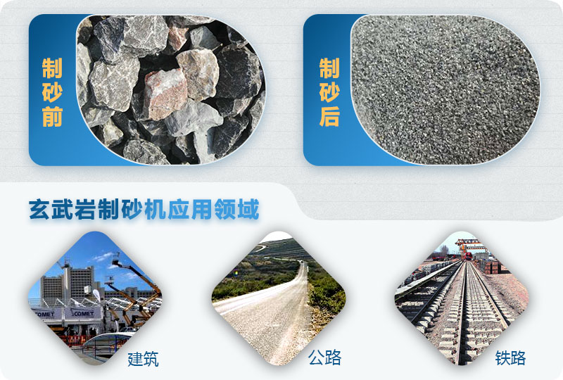 時(shí)產(chǎn)100噸的玄武巖用什么制砂機(jī)？
